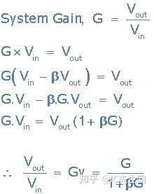 负反馈降低电路增益_反馈电压计算公式