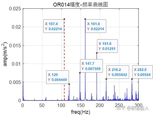 fft特点_最终幻想FFT