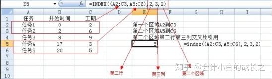 subtotal函数怎么用_excel统计