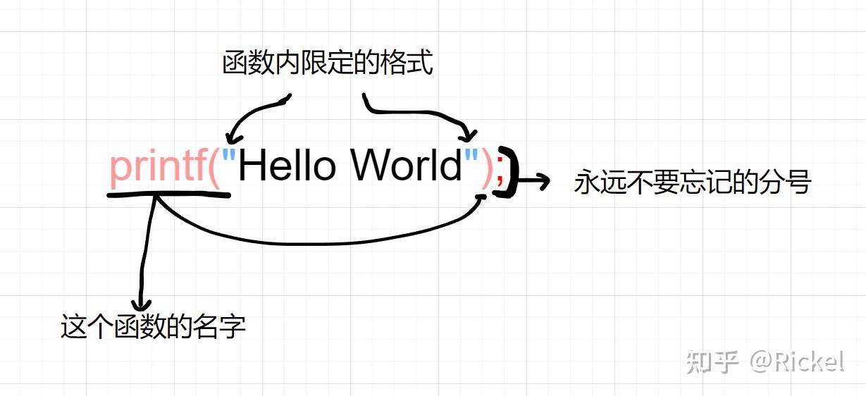 51单片机c语言编程从入门到精通_单片机c语言编程300例