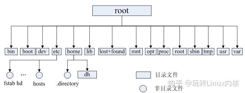 线程同步的概念_运行机制包括哪些内容