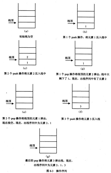 括号匹配问题流程图_数据结构括号匹配算法