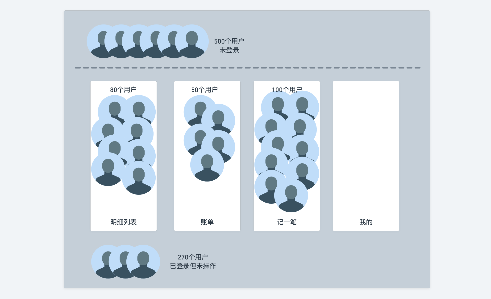 cpu性能测试工具有哪些_cpu性能查询