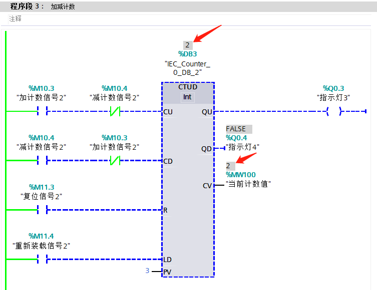 移位指令的用法,举例说明_短程距离计数器复位按钮是什么样子