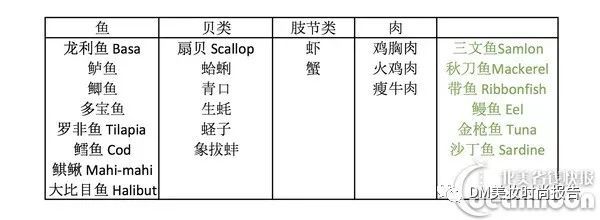 spinach糖有什么效果_进口拜糖平多少钱一盒