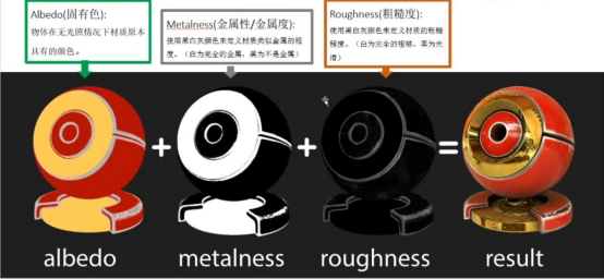 substancepainter如何导出材质_su渲染软件enscape