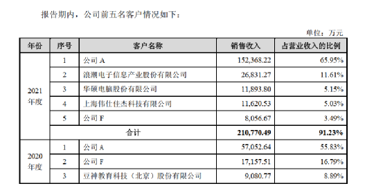 海光cpu怎么样_海光主板