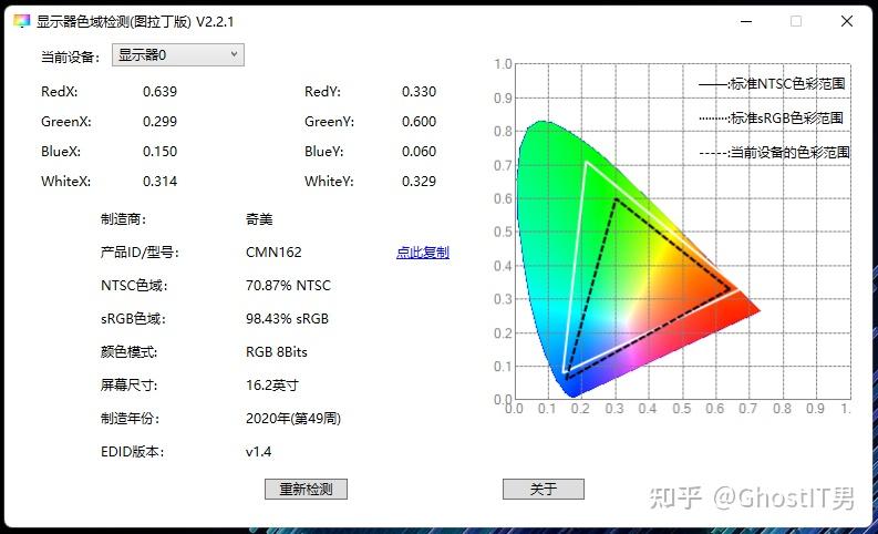 cpu性能分数查询_cpu性能测试分数