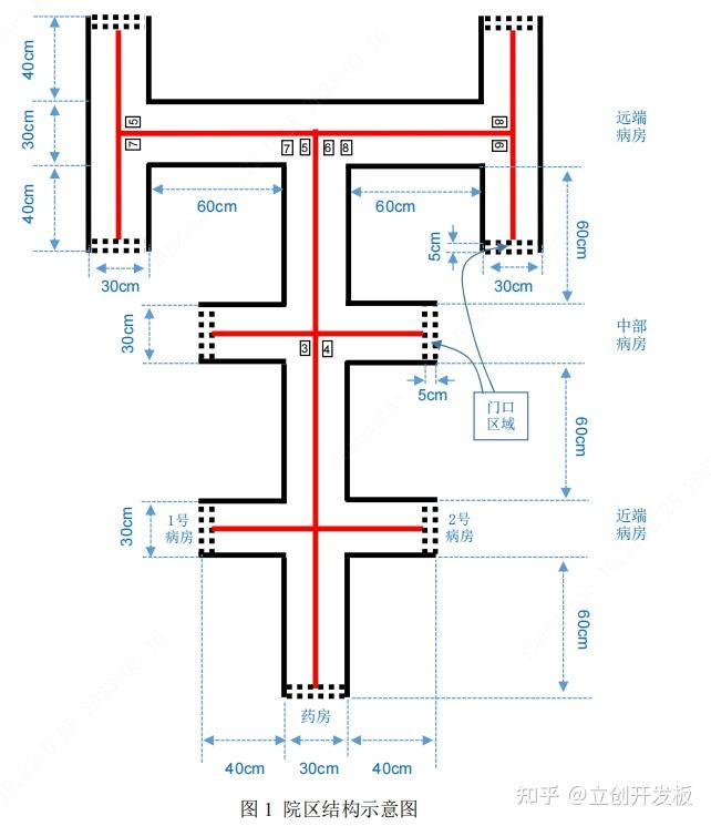 l298n可以控制几个电机