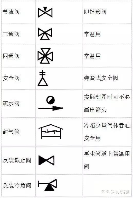 matlab 按位与运算_matlab等号右侧的输出数目不足