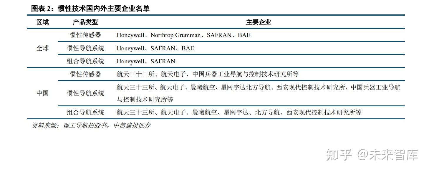 积分运算电路实验报告数据分析_积分电路和微分电路的特点