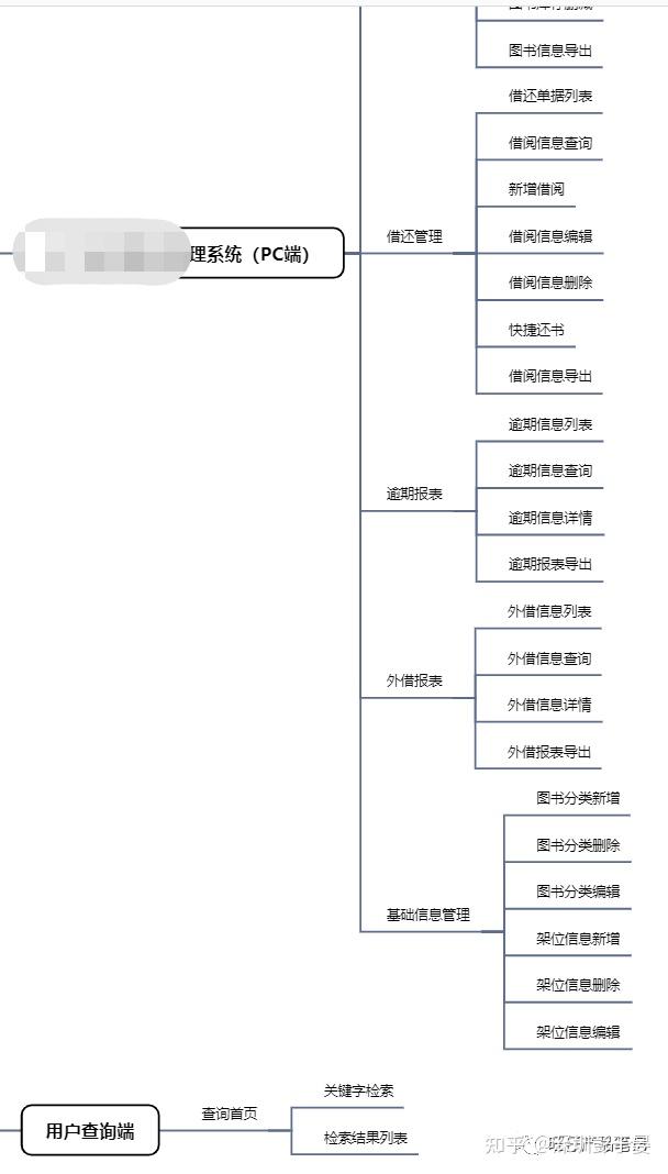 系统接口设计说明书_信息系统开发流程