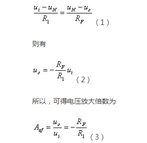 同相 反相比例运算电路