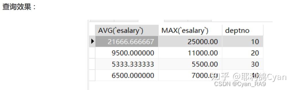 mysql游标嵌套_mysql 游标嵌套循环