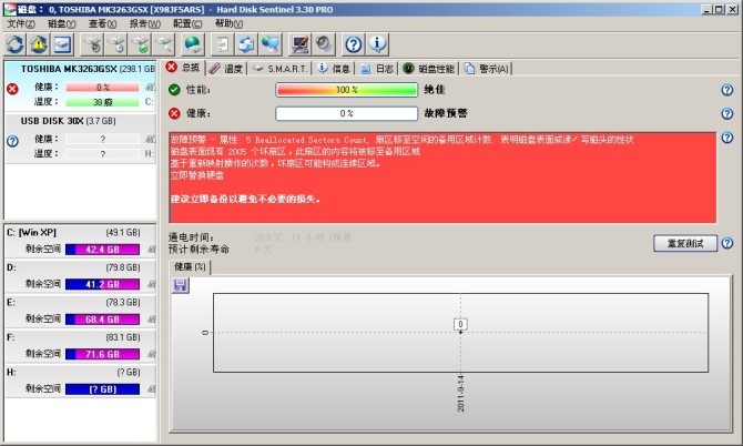 电脑cpu测试工具_测试电脑性能软件