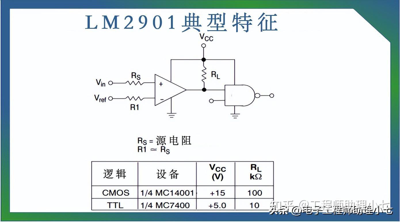 l298n引脚功能表_l298n电机驱动模块介绍