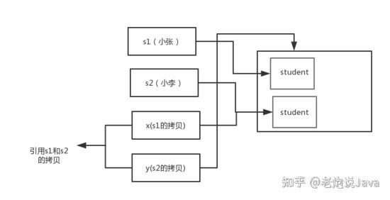 2024c++中主函数怎样调用void子函数