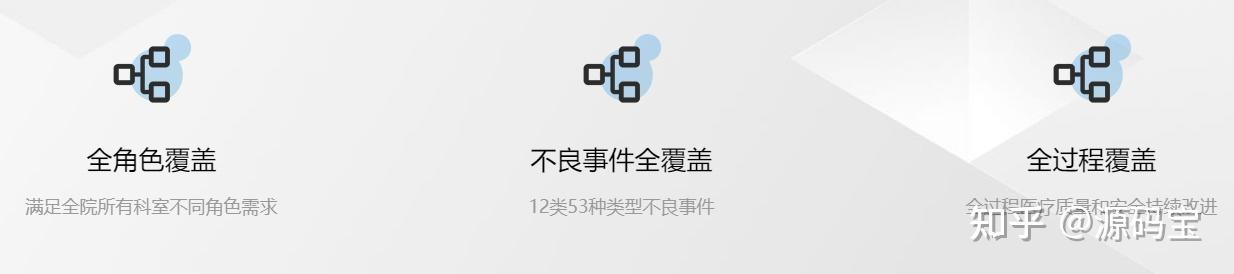 新闻管理系统源码_php代码加密