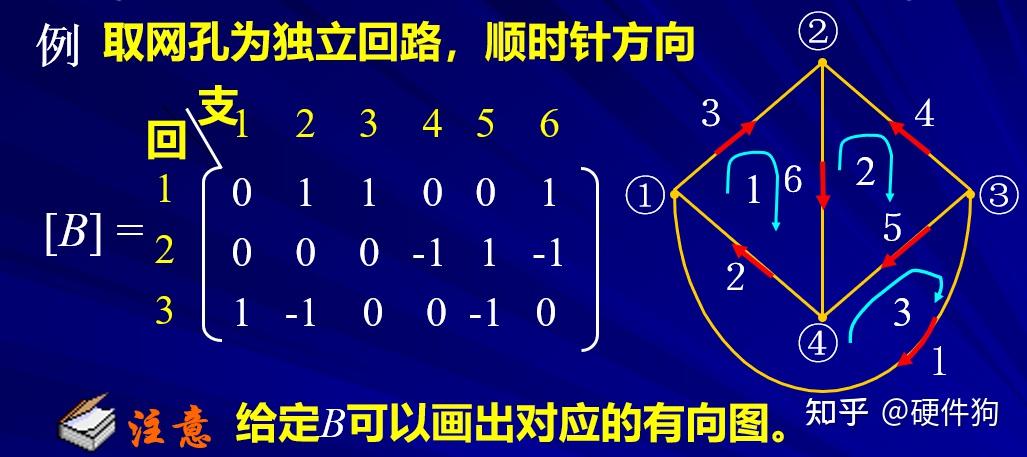 积分电路的波形图_微分电路波形