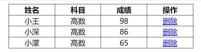 html表格边框线怎么设置所有框线_html表格的边框线怎么设置