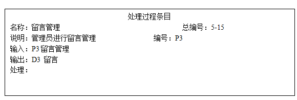 新闻管理系统总体设计_新闻界面