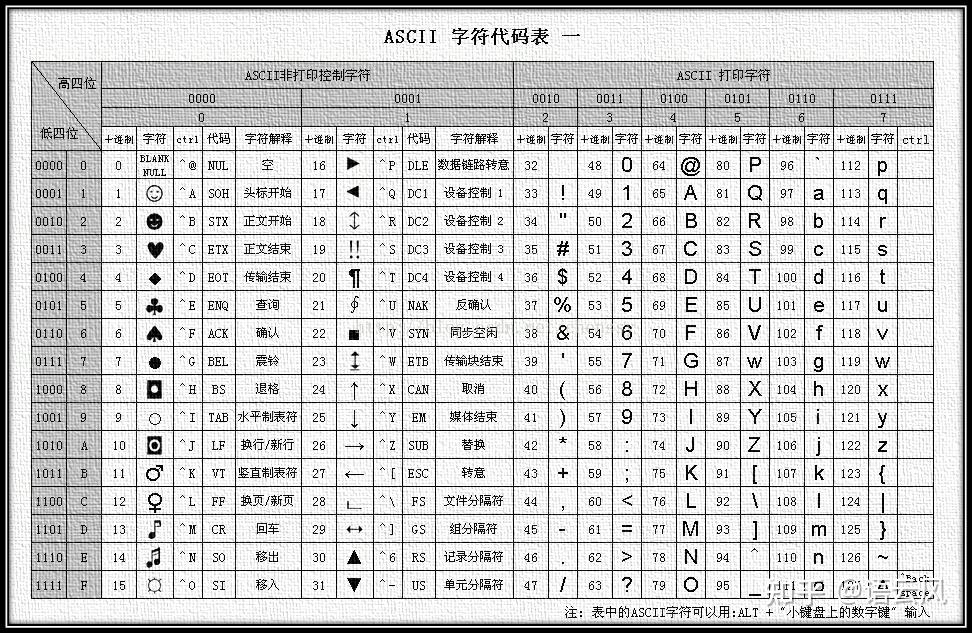 计算机组成原理单周期课设报告_计算机组成原理期末考试