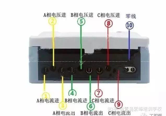 德力西电表dds607接线图_德力西单相电表接线图