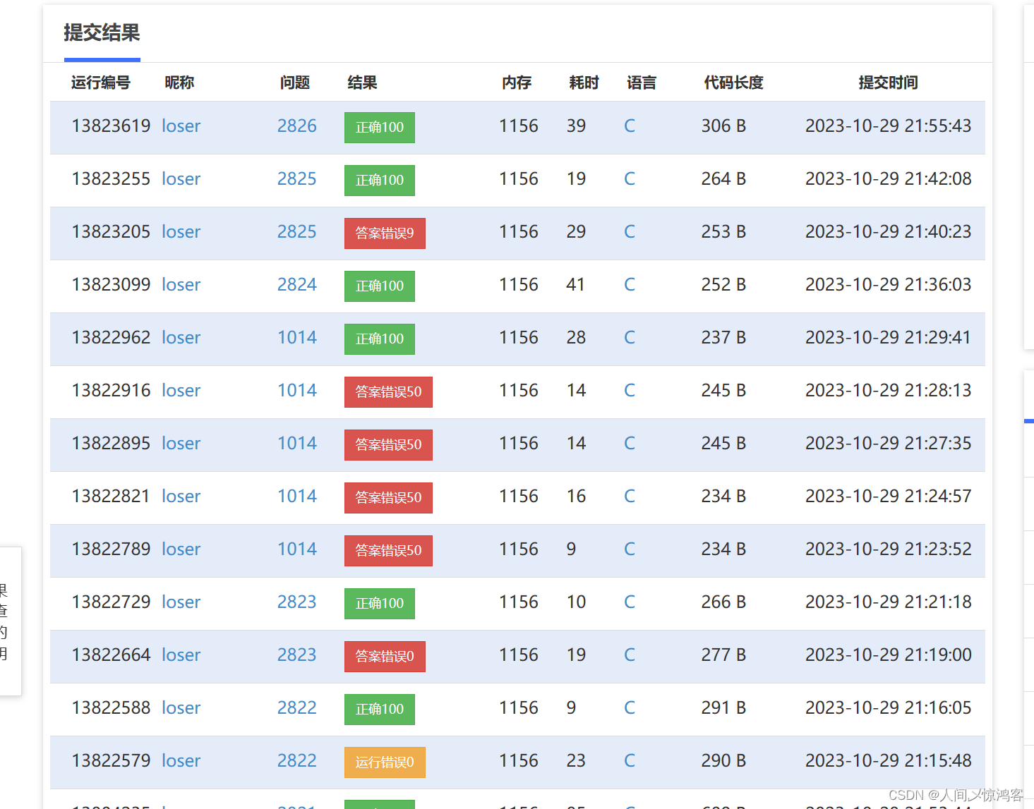 溢出标志位符号标志位进位标志位_溢出标志位 符号标志位 进位标志位