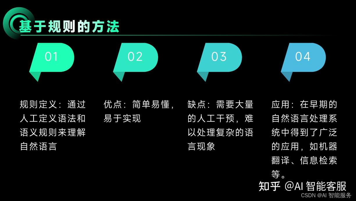 哈夫曼树编码规则_哈夫曼树带权路径长度计算