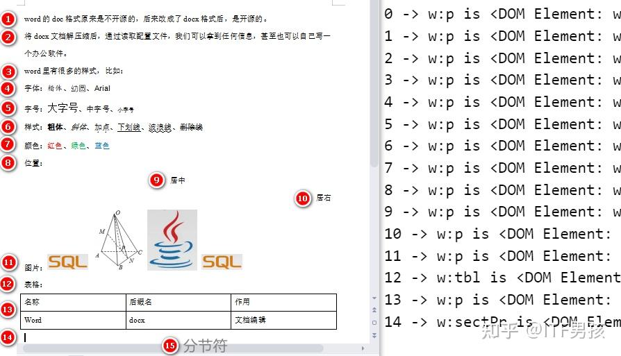 xml 解析