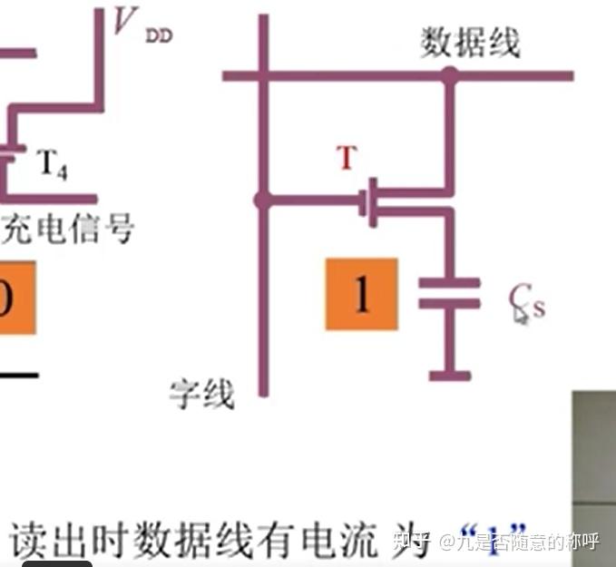 计算机组成原理PDF_计算机组成原理唐朔飞第二版答案