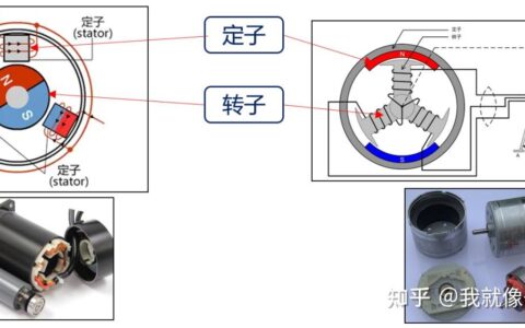 l298n驱动直流电机程序_l298n驱动直流电机原理