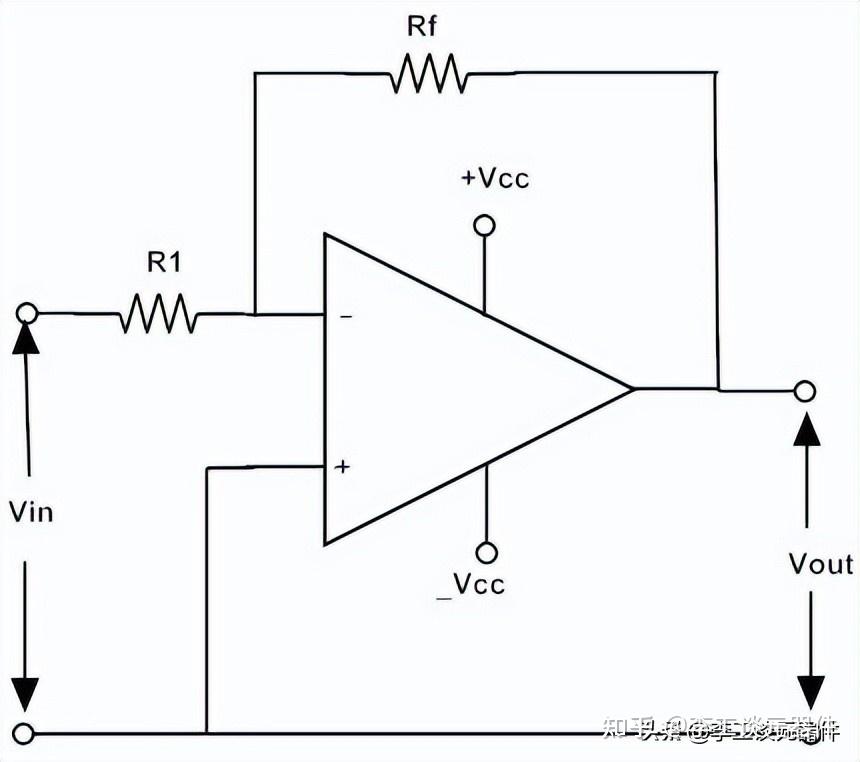 反相积分运算电路图怎么做_反相积分运算电路图怎么做的