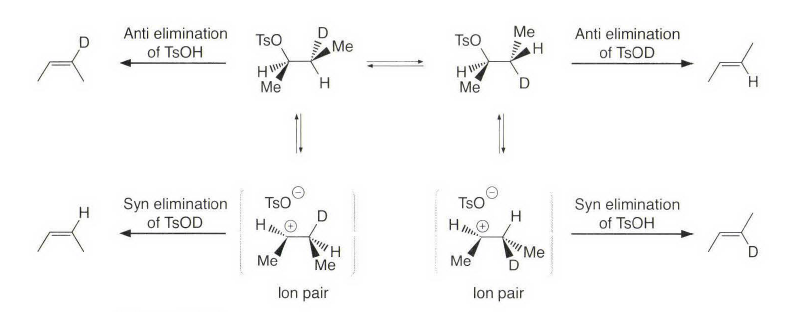 有机化学中bs_有机化学各种基团