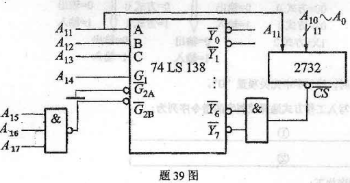 8086有几位状态位？有几位控制位？其含义各是什么？_8086／8088有几位状态位？有几位控制位