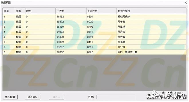 ds1302时钟模块功能_ds1302时钟芯片的工作原理