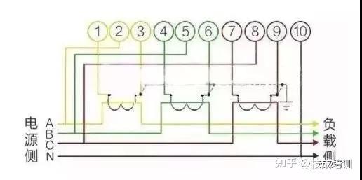 dds211电表接线方法_三相电表接线实物图