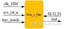 bissc协议详解_bissc协议详解如何解码