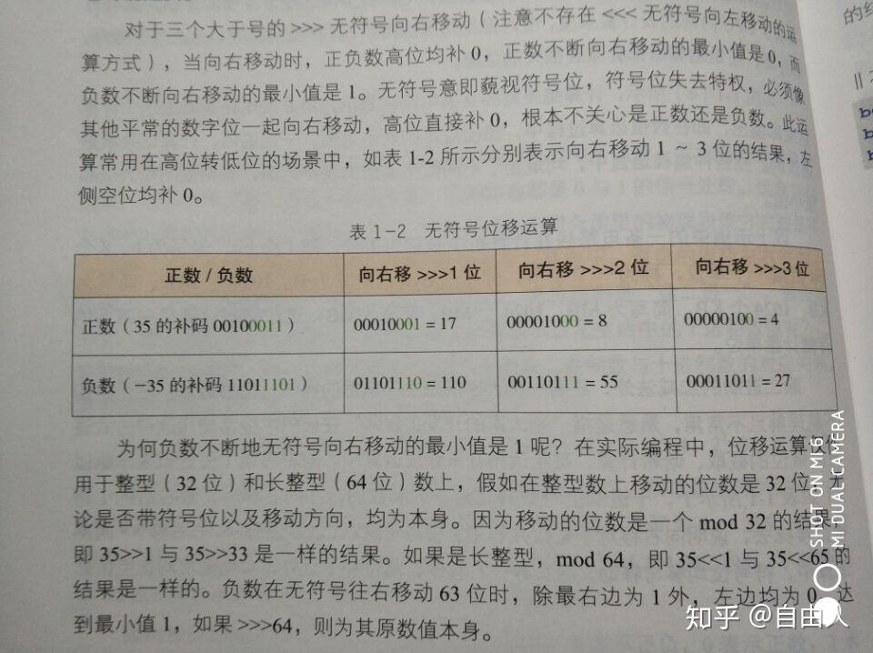 移位运算的基本原理_用移位实现乘除法运算