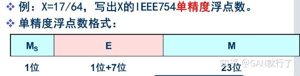 状态标志位通常作为什么指令的判断条件_检验状态标识有哪四种