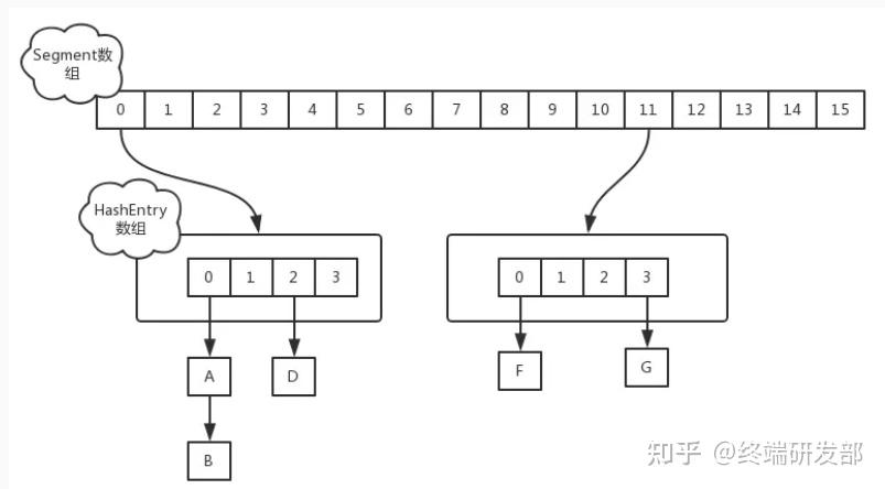 红黑树好难_一个东西怎么找都找不到