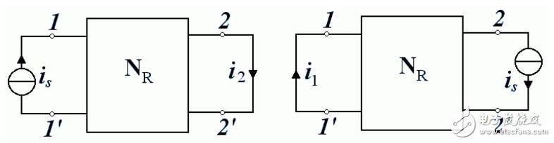 电路的互易定理