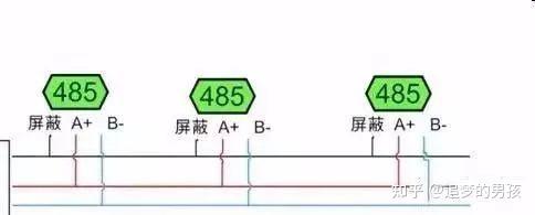 串口数据一段时间接收不到信号_串口数据一段时间接收不到信号怎么办