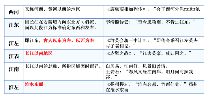 括号匹配问题算法_判断括号是否匹配的算法