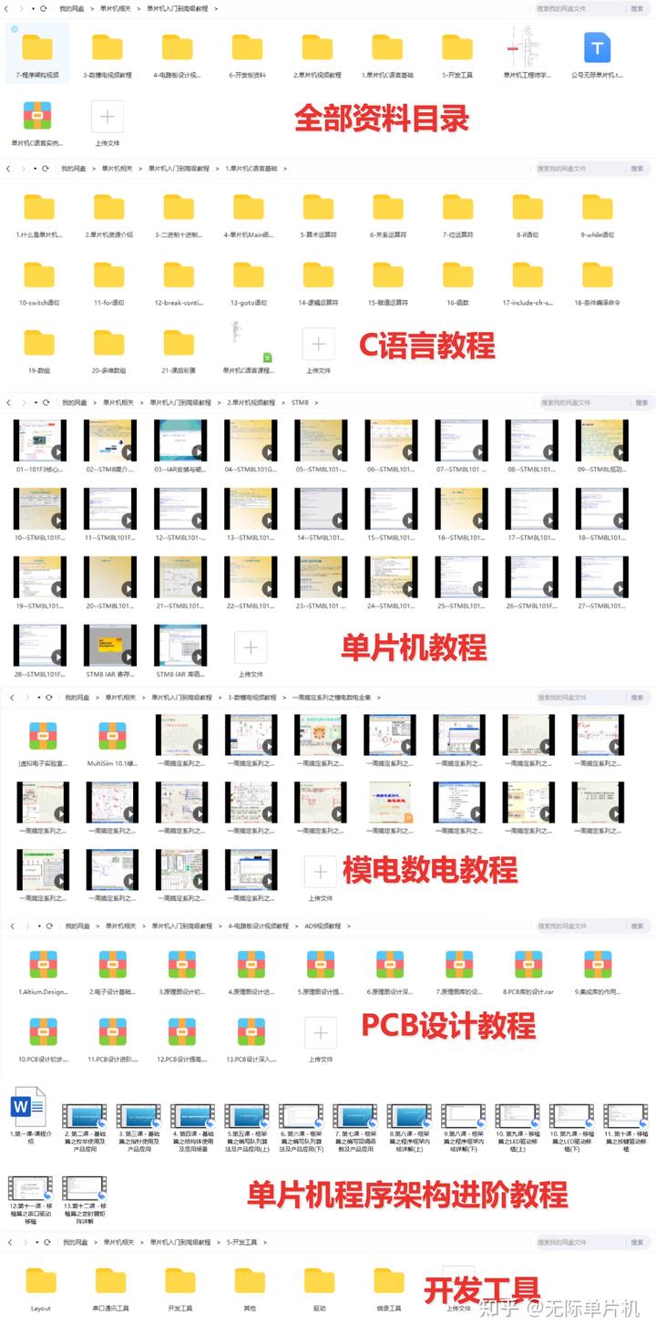 单片机c语言要学到什么程度_单片机从零开始学