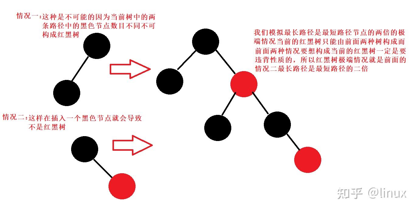 红血树的功效与作用_红杉树的药用与功效