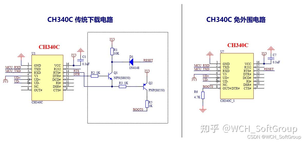 stm32 串口电平_stm32有源晶振电路图