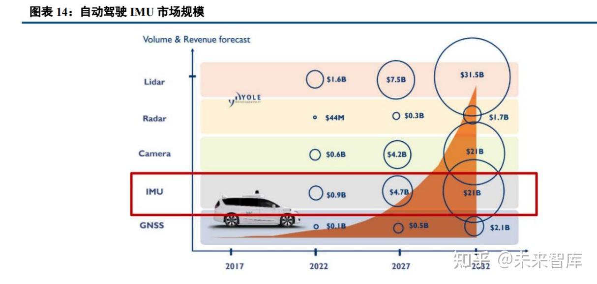 积分运算电路实验报告数据分析_积分电路和微分电路的特点