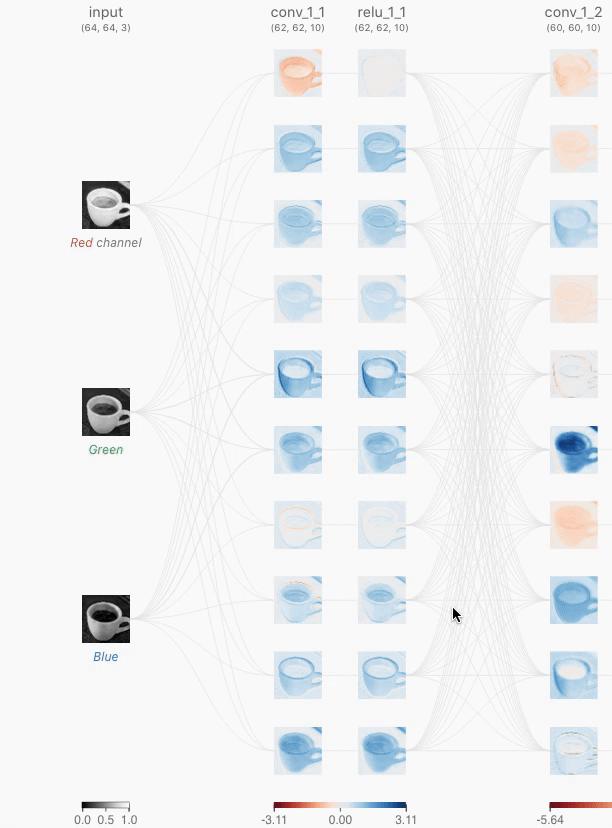 matlab 数组移位_matlab 左移