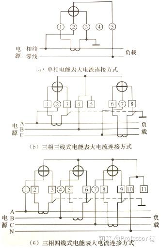 dds794型电子式单相电能表怎么接线_ddsy3333型电表说明书